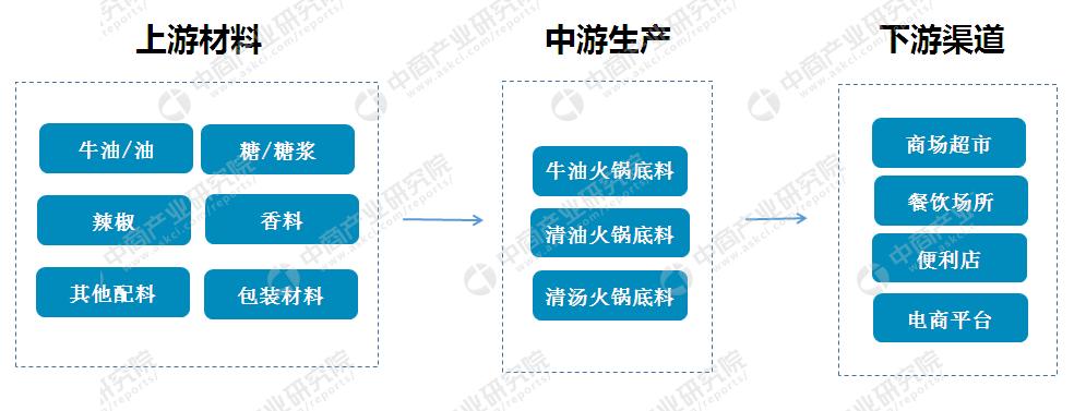 獨家揭秘2025精準(zhǔn)資料免費大全——一站式獲取最新資源秘籍，獨家揭秘，一站式獲取2025最新資源秘籍免費大全