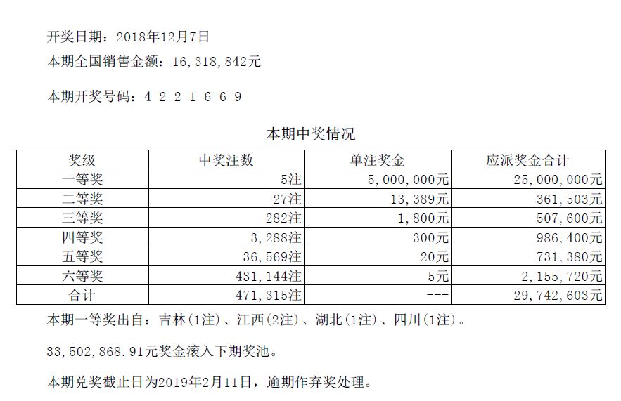 新澳門六開彩開獎結果，今天開獎了嗎？全面解析與預測，澳門今日開獎解析與預測，六開彩開獎結果揭曉！