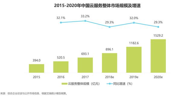 澳門新奧走勢圖，探索未來的預(yù)測與趨勢（至2025年），澳門新奧走勢圖，揭秘未來預(yù)測與趨勢展望至2025年