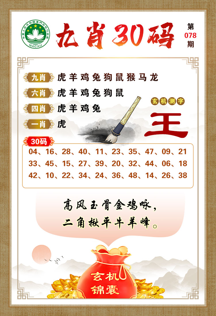 王中王一馬一肖卜經(jīng)期，深度解析與SEO優(yōu)化策略，王中王一馬一肖卜經(jīng)期深度解析與SEO優(yōu)化策略探討
