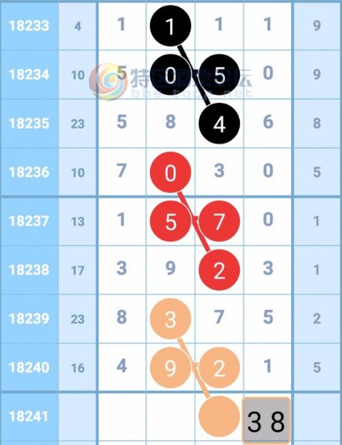 揭秘三碼中特最準(zhǔn)特馬——全方位解讀與攻略，揭秘三碼中特最準(zhǔn)特馬，全方位解讀攻略與技巧