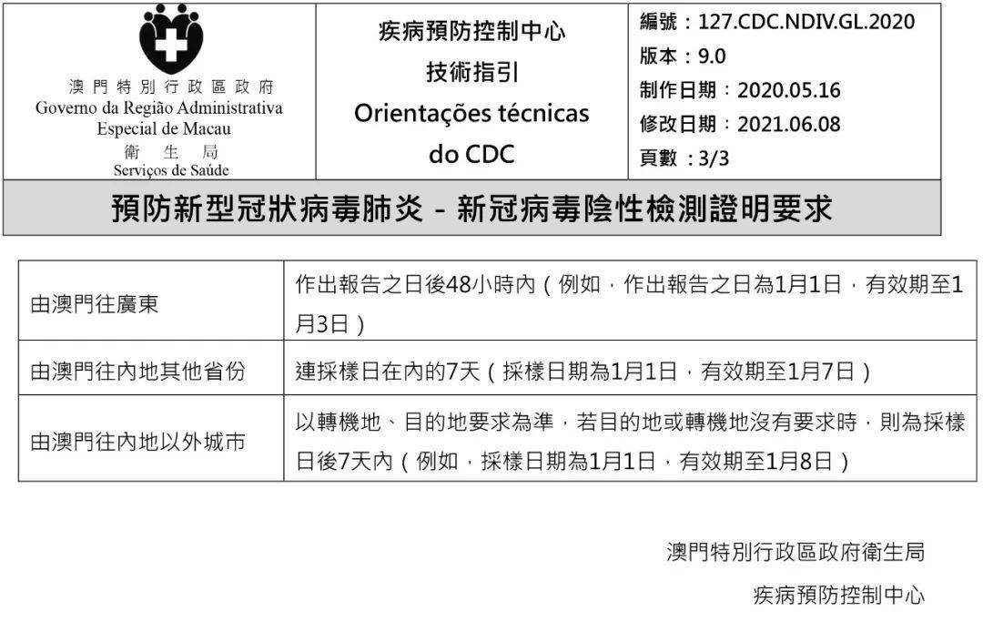 澳門碼資料，探索與解析，澳門碼資料解析與探索