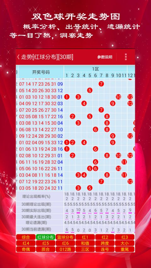 新澳門(mén)彩出號(hào)綜合走勢(shì)圖，深度解析與預(yù)測(cè)分析，澳門(mén)彩出號(hào)綜合走勢(shì)圖深度解析與預(yù)測(cè)分析指南