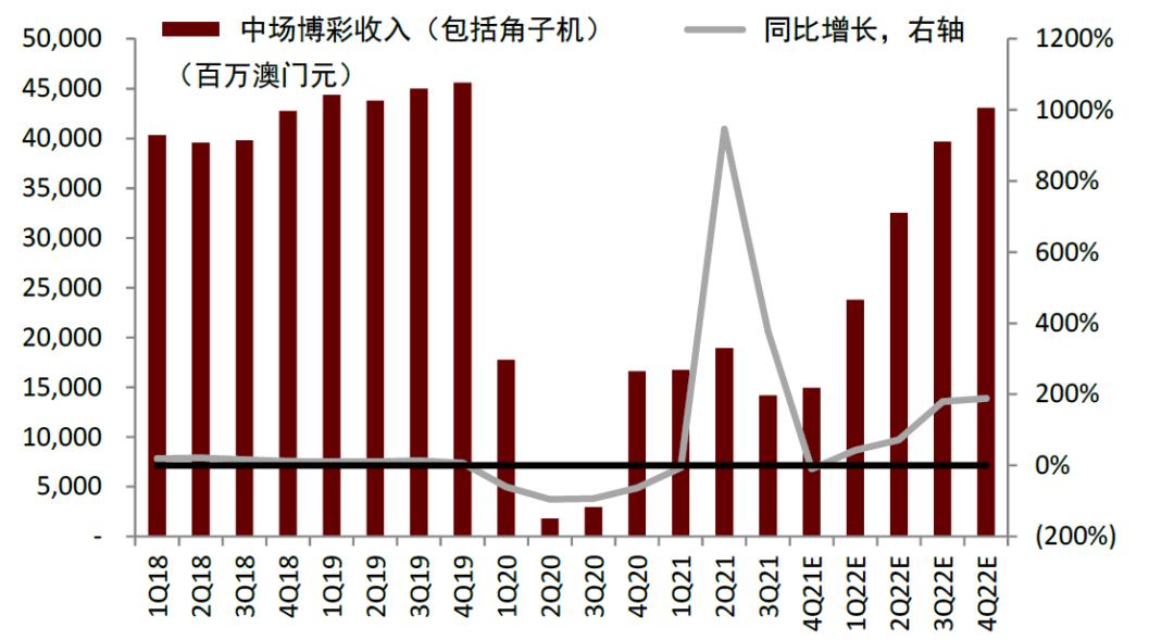澳門彩最準最快開獎圖表，全面解析與實用指南，澳門彩開獎圖表全面解析與實用指南，最準最快開獎信息
