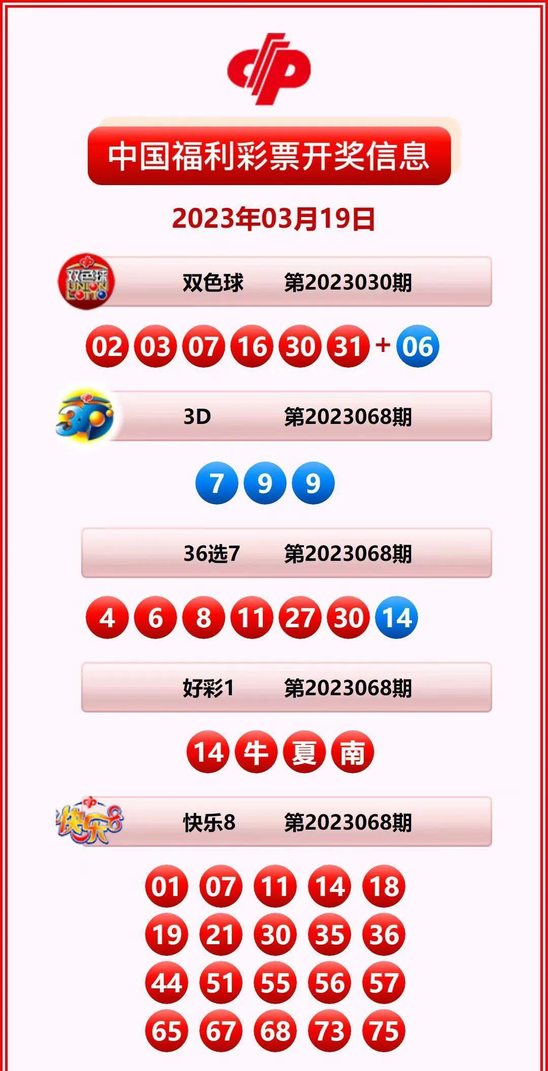 香港開獎結(jié)果記錄查詢，全面解析與實用指南，香港彩票開獎結(jié)果全面解析與查詢實用指南