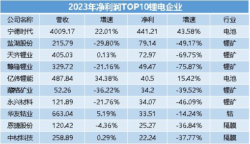 澳門碼2021年全部開獎(jiǎng)走勢(shì)詳解與分析，澳門碼2021年開獎(jiǎng)走勢(shì)全面解析與詳解