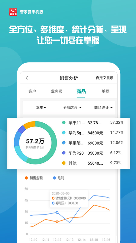揭秘管家婆最準(zhǔn)一肖一碼，探尋準(zhǔn)確預(yù)測(cè)背后的秘密，揭秘管家婆最準(zhǔn)一肖一碼，探尋預(yù)測(cè)準(zhǔn)確背后的神秘力量