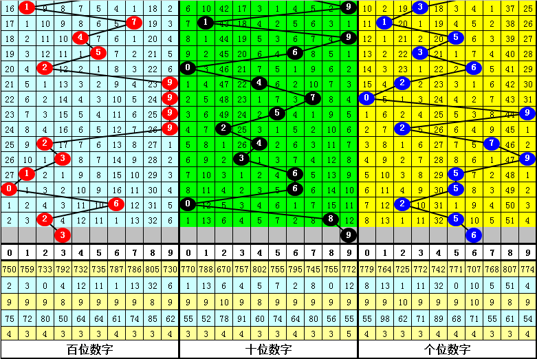 一肖中特期期準(zhǔn)精選資料930，揭秘精準(zhǔn)預(yù)測的秘密，揭秘一肖中特期期準(zhǔn)精準(zhǔn)預(yù)測資料930，揭秘預(yù)測秘密