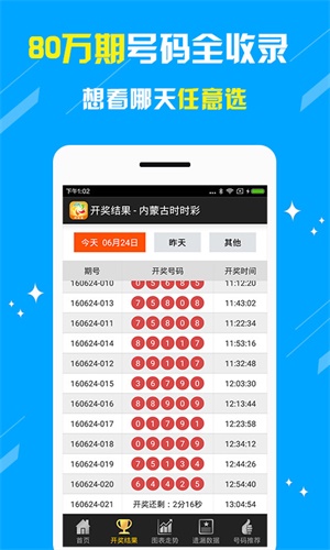 澳門管家婆資料大全免費(fèi)，探索與預(yù)測到2025年的趨勢，澳門管家婆資料大全免費(fèi)，探索至2025年的趨勢預(yù)測報(bào)告