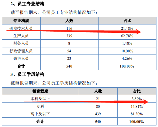 四肖八碼期期準(zhǔn)中特精選——揭秘精準(zhǔn)預(yù)測的秘密，揭秘四肖八碼期期準(zhǔn)中特精選的精準(zhǔn)預(yù)測秘密