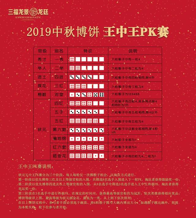 王中王資料一肖門中，深度解析與探索，王中王資料一肖門中的深度探索與解析