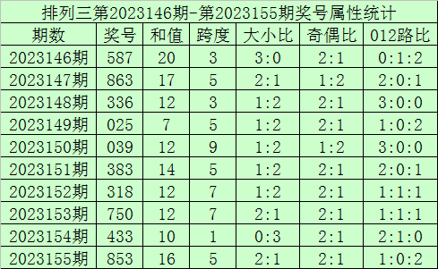 今晚澳門(mén)9點(diǎn)35開(kāi)獎(jiǎng)直播，全面解析與實(shí)時(shí)關(guān)注指南，澳門(mén)今晚9點(diǎn)35開(kāi)獎(jiǎng)直播，全面解析與實(shí)時(shí)關(guān)注指南
