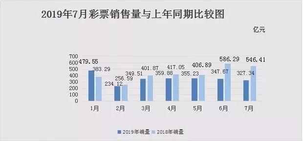 2025年天天彩精準資料預測與解析，2025年天天彩精準預測資料解析報告