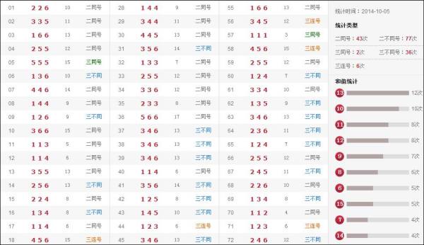 澳門六合開獎記錄結(jié)果，深度解析與探索，澳門六合開獎記錄深度解析與探索結(jié)果