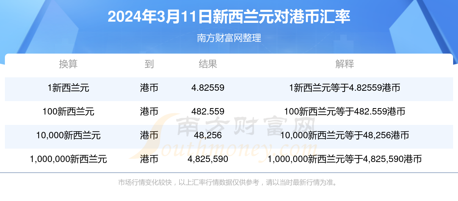 新澳門2025年開獎(jiǎng)記錄查詢，全面解析與實(shí)用指南，澳門未來彩票開獎(jiǎng)記錄解析與查詢實(shí)用指南（2025年）