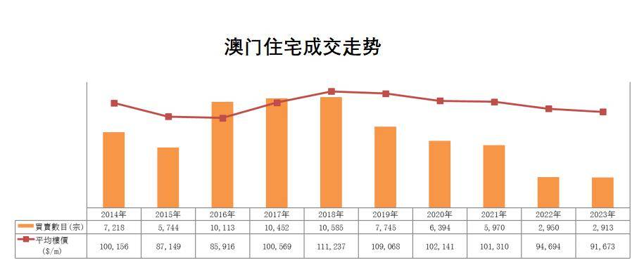 澳門最準的數據免費公開，揭秘精準信息的源頭，澳門精準數據揭秘，免費公開信息源頭