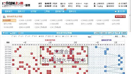新奧開獎(jiǎng)生肖走勢(shì)圖，深度解析與預(yù)測(cè)，新奧開獎(jiǎng)生肖走勢(shì)圖深度解析及預(yù)測(cè)報(bào)告