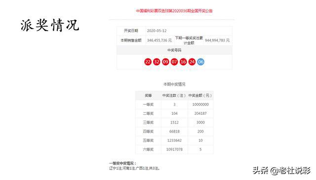 澳門一一碼一特一中準選今晚，探索澳門的魅力與未來，澳門魅力與未來探索，今晚一一碼一特一中準選揭曉