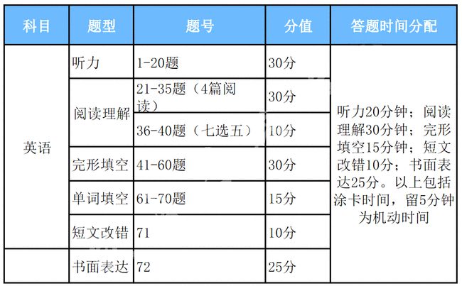 新奧最精準(zhǔn)免費(fèi)大全最新，全方位指南與秘籍，新奧最精準(zhǔn)免費(fèi)指南大全，最新全方位秘籍與攻略