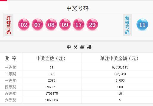 新澳天天開獎(jiǎng)資料大全第262期，深度解析與策略分享，新澳天天開獎(jiǎng)資料第262期深度解析與策略分享