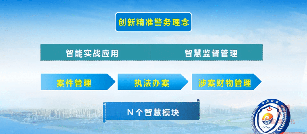 精準預測四肖的秘密