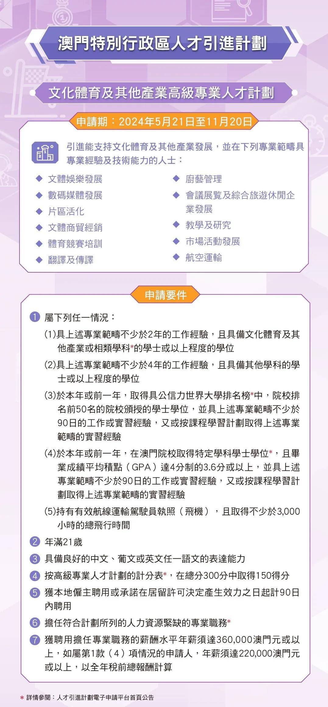 澳門正版掛牌資訊