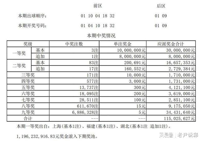 澳門014期開獎(jiǎng)結(jié)果，揭曉幸運(yùn)數(shù)字的魅力與懸念，澳門第014期開獎(jiǎng)結(jié)果揭曉，幸運(yùn)數(shù)字的魅力與懸念揭曉時(shí)刻
