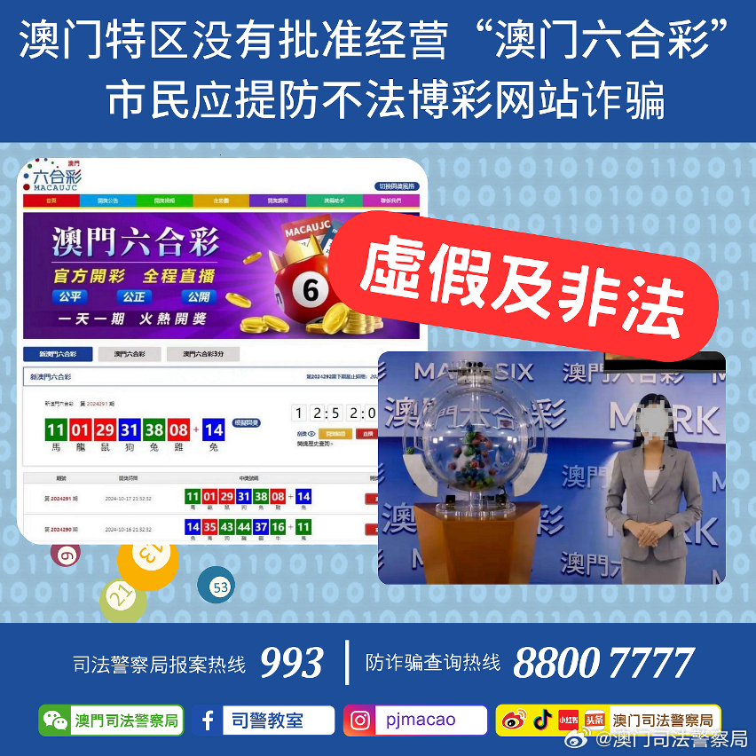 澳門管家婆精準預測，探索澳門與香港的神秘命運數字1，澳門與香港神秘命運數字1，管家婆精準預測揭秘