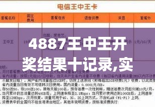 探索彩票奧秘，王中王開獎與二四六開獎的奧秘，揭秘彩票世界，王中王與二四六開獎的奧秘探索