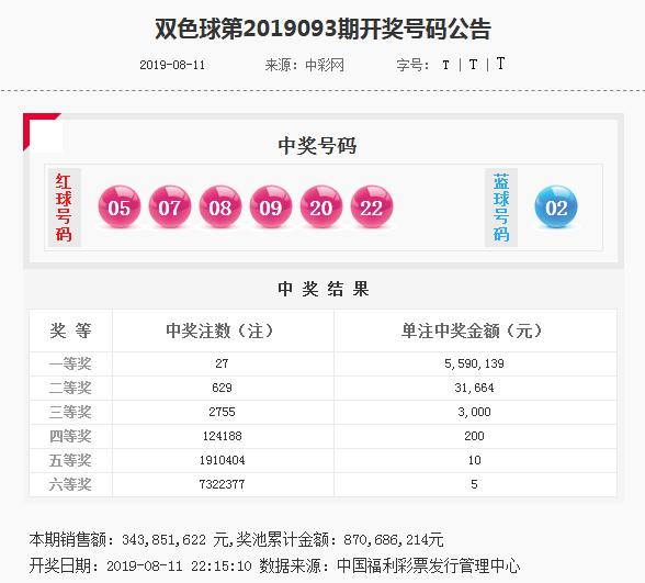 揭秘管家婆四肖四碼，探索背后的秘密與真相（77777888），揭秘管家婆四肖四碼真相探索，神秘?cái)?shù)字背后的秘密（77777888）