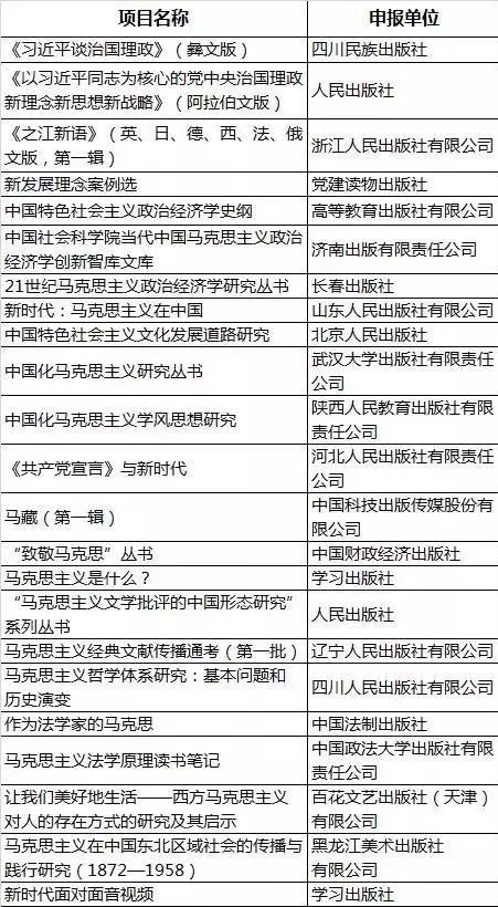 最新馬會傳真結(jié)果及解析，77777與88888的奧秘，揭秘最新馬會傳真結(jié)果及解析，探索數(shù)字77777與88888的奧秘