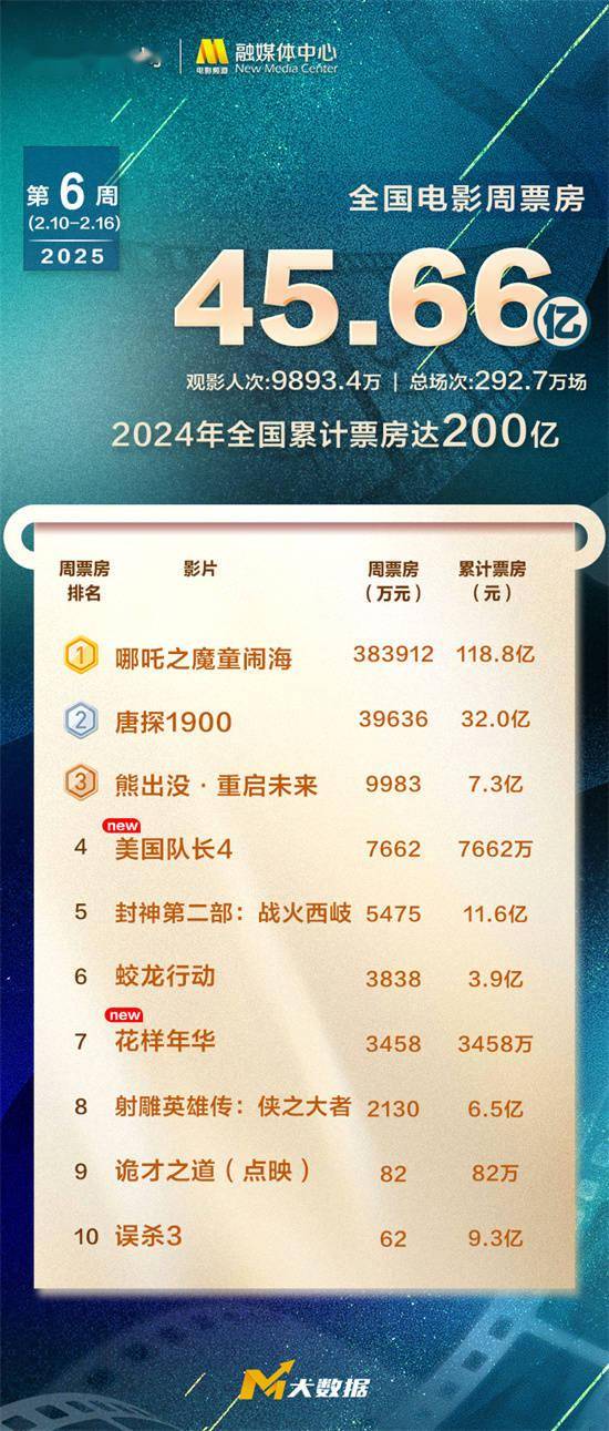 探索澳門未來，2025年澳門天天好彩大全66展望，澳門未來展望，2025年天天好彩大全展望