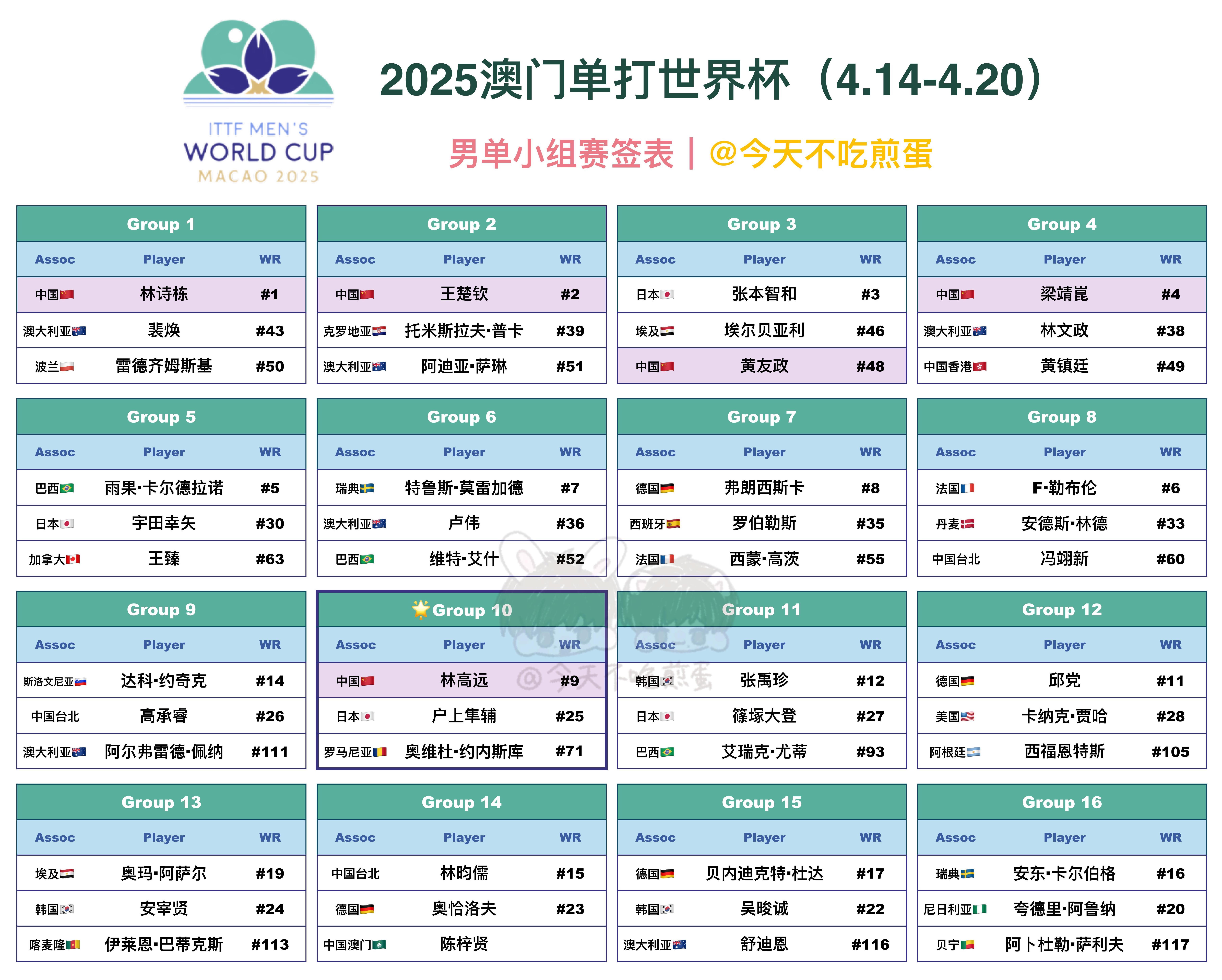 澳門(mén)正版掛牌圖，探索未來(lái)的機(jī)遇與趨勢(shì)（2025展望），澳門(mén)正版掛牌圖，未來(lái)機(jī)遇與趨勢(shì)展望（2025年展望）
