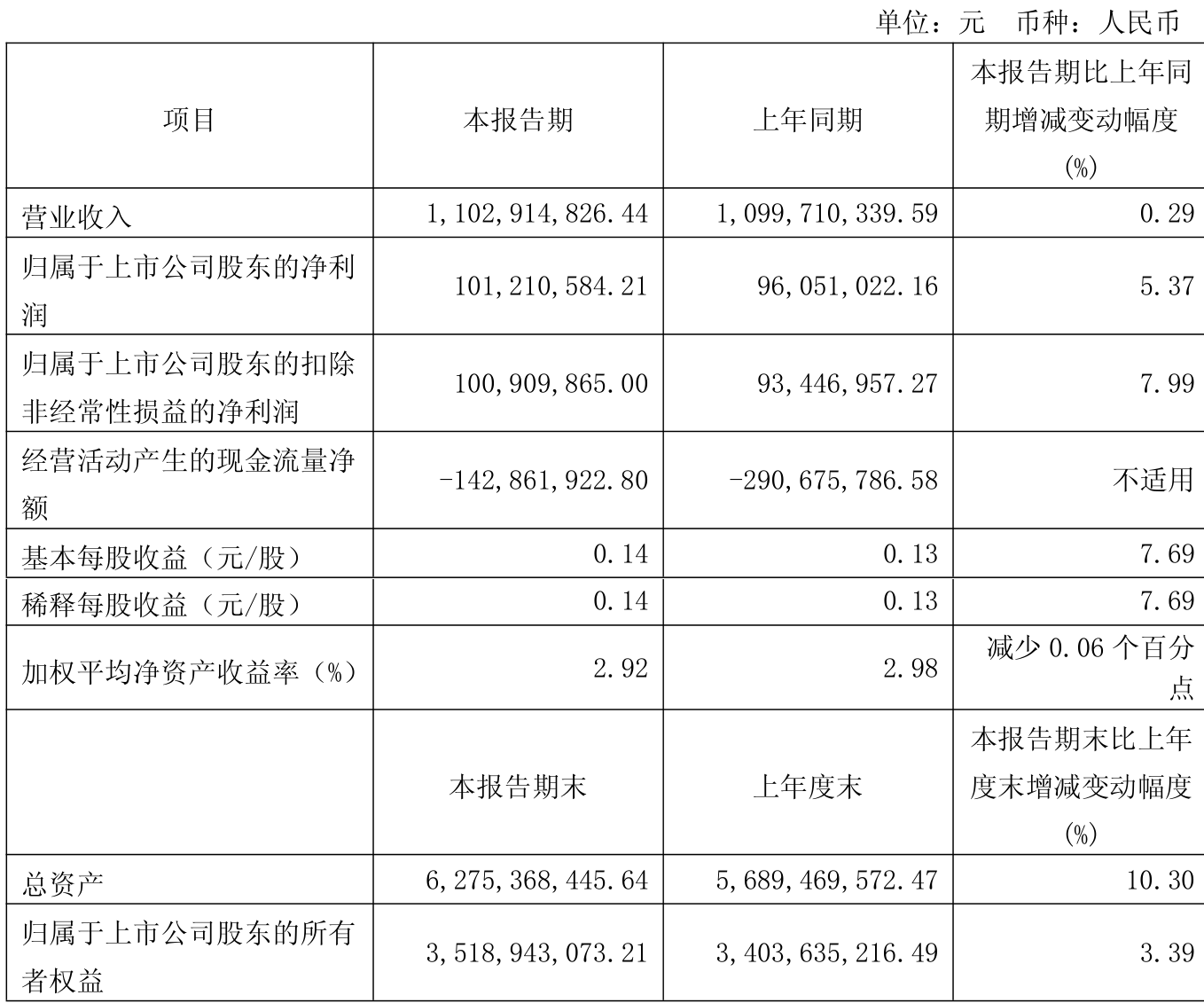新澳2025年最新版資料，全面解析與深度探討，新澳2025年最新版資料全面解析與深度探討報(bào)告