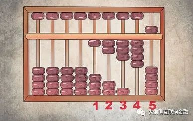 鐵算算盤開獎(jiǎng)4887，探索數(shù)字背后的秘密與策略，鐵算算盤開獎(jiǎng)4887，揭秘?cái)?shù)字背后的秘密與策略之道