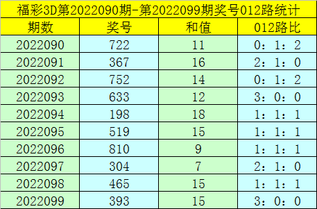 澳門一碼一碼精準(zhǔn)預(yù)測與河南彩票市場的探索，澳門一碼精準(zhǔn)預(yù)測與河南彩票市場揭秘