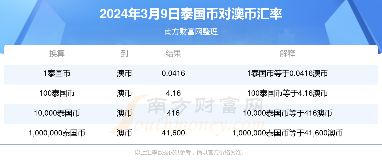 新澳今晚9點30分可靠解答，全方位解析與實用指南，新澳今晚9點30分全方位解析與實用指南，可靠解答速遞