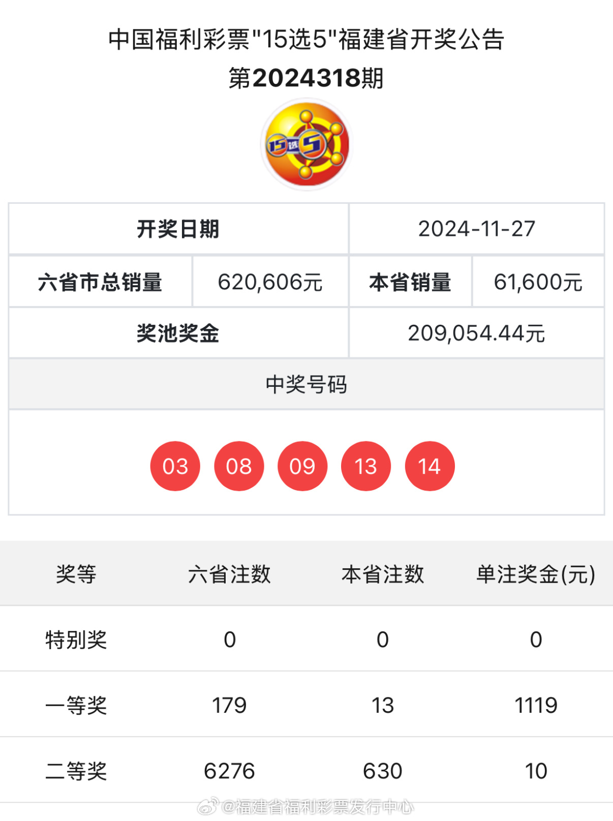4887鐵算開獎結(jié)果果