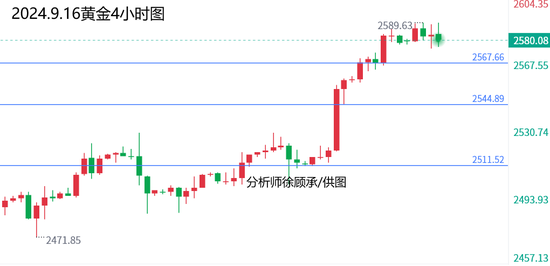 新澳綜合出號(hào)走勢(shì)圖——深度分析與預(yù)測(cè)，新澳綜合出號(hào)走勢(shì)圖深度解析與預(yù)測(cè)報(bào)告