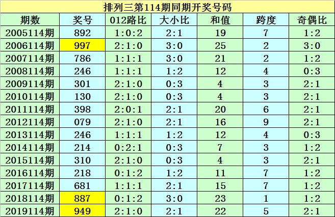港彩香港二四六開獎免費——全面解讀與指南，港彩香港二四六開獎免費，全面解讀與操作指南