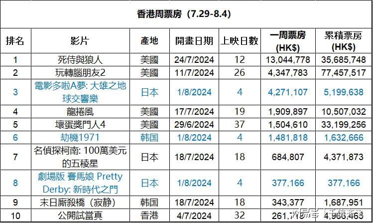 香港精準(zhǔn)內(nèi)部資料16碼，揭秘與深度解析，香港精準(zhǔn)內(nèi)部資料揭秘與深度解析，16碼的秘密