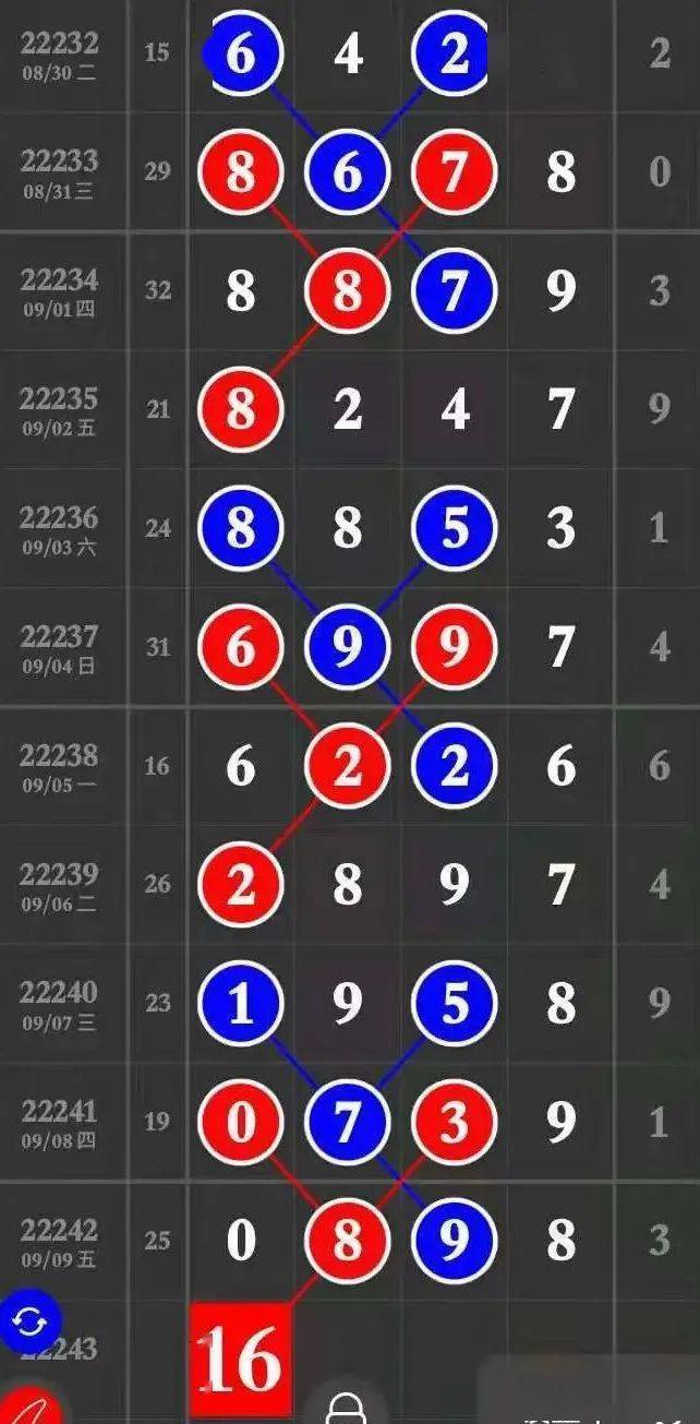 二四六好彩777788888，探索幸運(yùn)與機(jī)遇的奧秘，探索幸運(yùn)與機(jī)遇的奧秘，二四六好彩與數(shù)字7的魅力