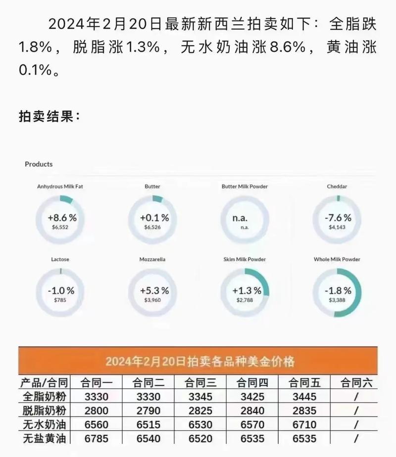 探索未來，2025新澳原料免費(fèi)大全——行業(yè)內(nèi)的最新動(dòng)態(tài)與資源匯總，未來探索，2025新澳原料免費(fèi)大全——最新行業(yè)動(dòng)態(tài)與資源匯總總覽