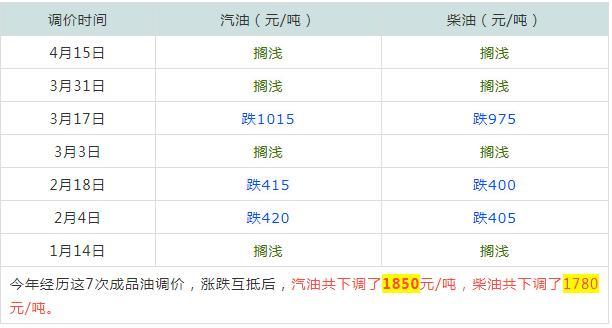 澳門今晚開獎結(jié)果記，探索未來的彩票夢想（2025年），澳門未來彩票夢想展望，2025年開獎結(jié)果揭秘與夢想探索
