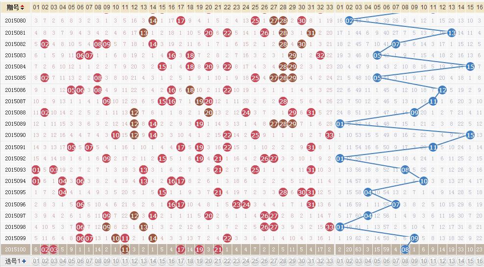 新澳門(mén)2025生肖走勢(shì)圖深度解析與預(yù)測(cè)，澳門(mén)生肖走勢(shì)圖深度解析與預(yù)測(cè)，走向未來(lái)的趨勢(shì)展望（2025年）