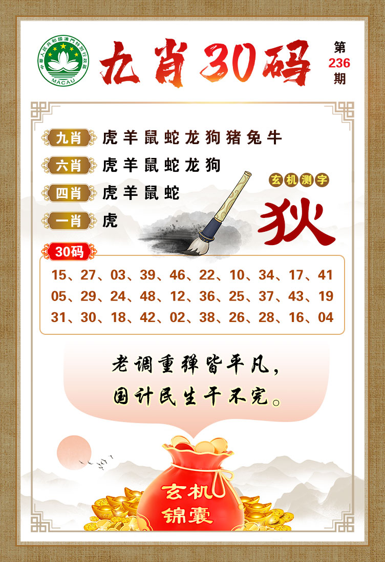澳門無錯九肖今日搜狗，探索與解析，澳門無錯九肖今日搜狗，深度解析與探索