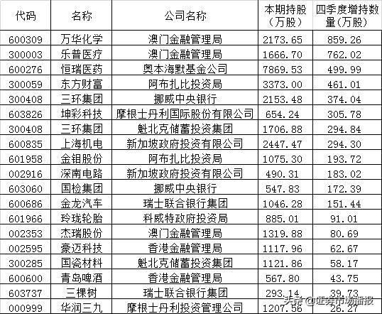 新澳門彩4949開獎記錄，探索彩票開獎的奧秘，澳門彩票開獎記錄探索，揭秘彩票奧秘