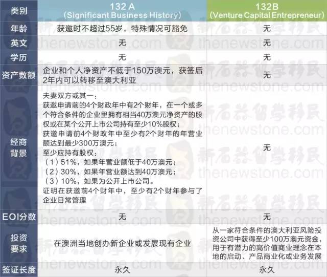 2O24新澳歷史開獎(jiǎng)記錄69期