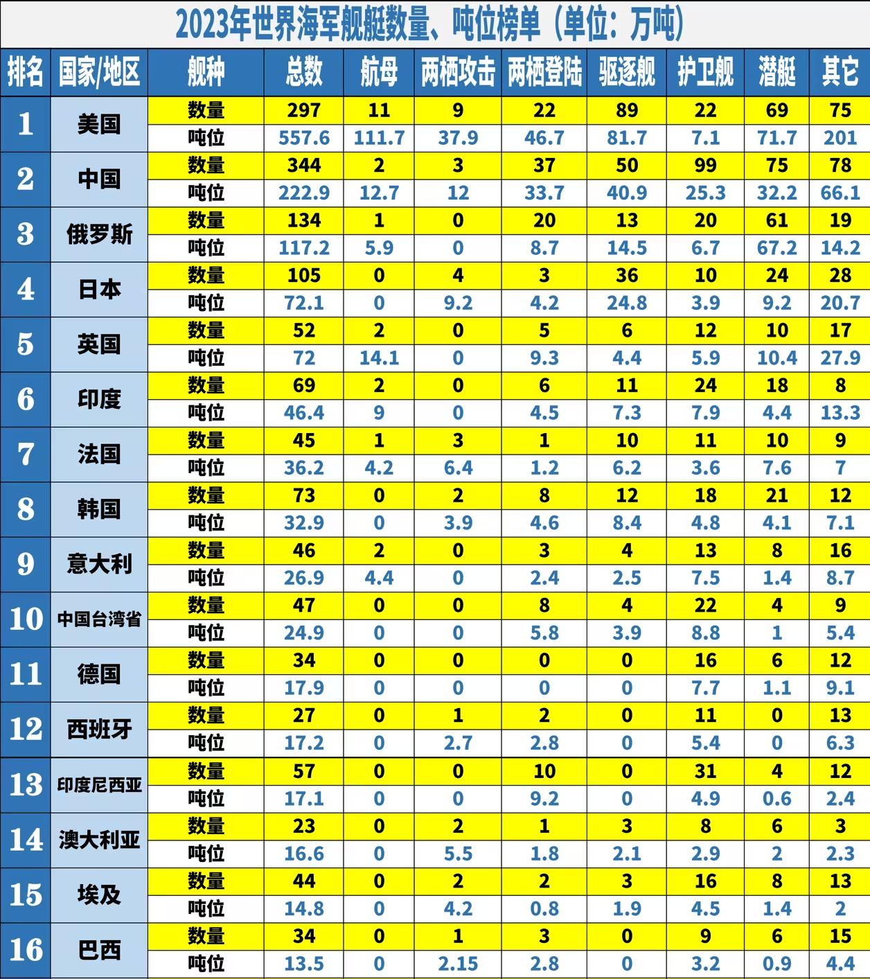 全世界軍事實(shí)力排名，深度解析與探討，全球軍事實(shí)力排名深度剖析與探討