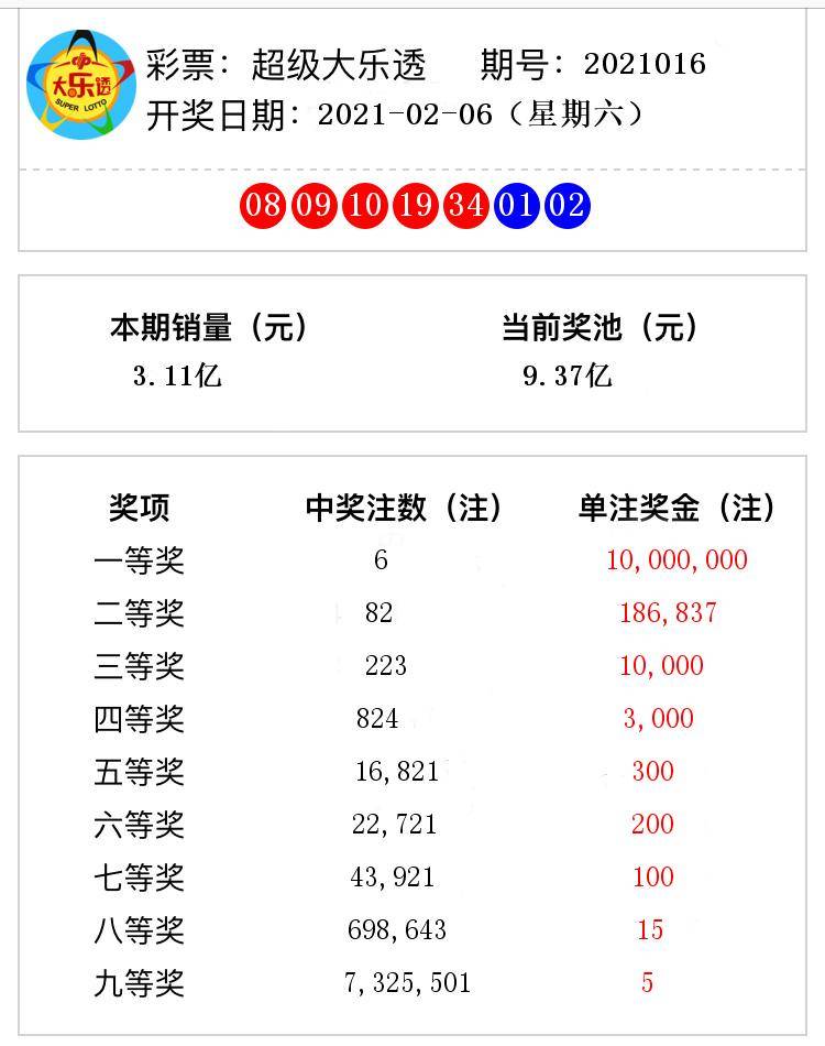 澳門六開獎(jiǎng)結(jié)果號(hào)碼下載，最新開獎(jiǎng)信息，輕松掌握，澳門六開彩最新開獎(jiǎng)結(jié)果及下載鏈接，輕松掌握最新開獎(jiǎng)信息